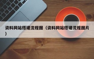 射阳资料网站搭建流程图（资料网站搭建流程图片）